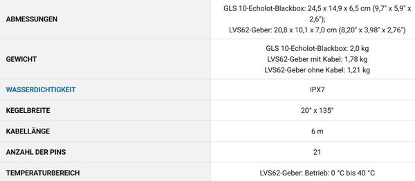 Garmin LiveScope™ XR-System Mit GLS 10™ und LVS62-Geber